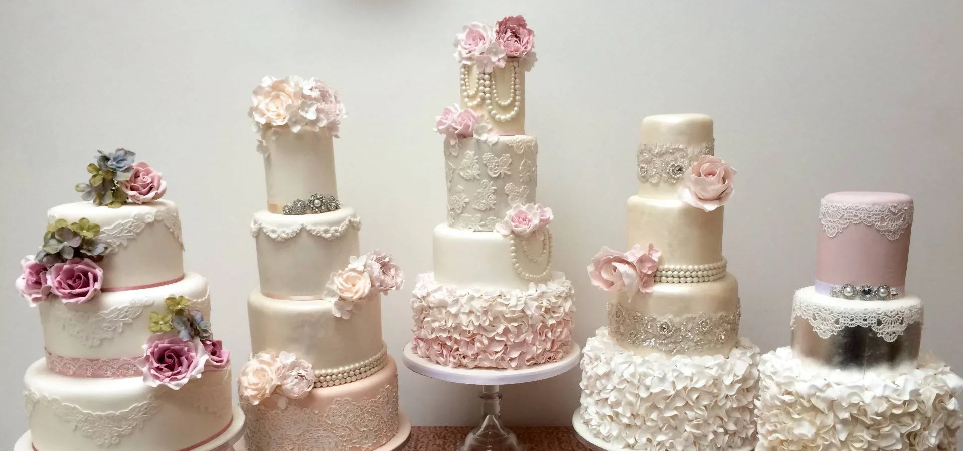 CakeCo